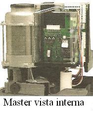Master vista interna